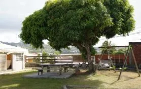 Villa Panohanic 